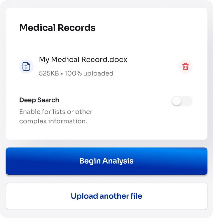 Medical Records image for AI Law